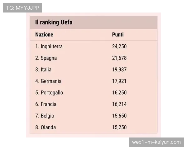 意甲中游集团竞争激烈 欧战资格争夺呈开放态势